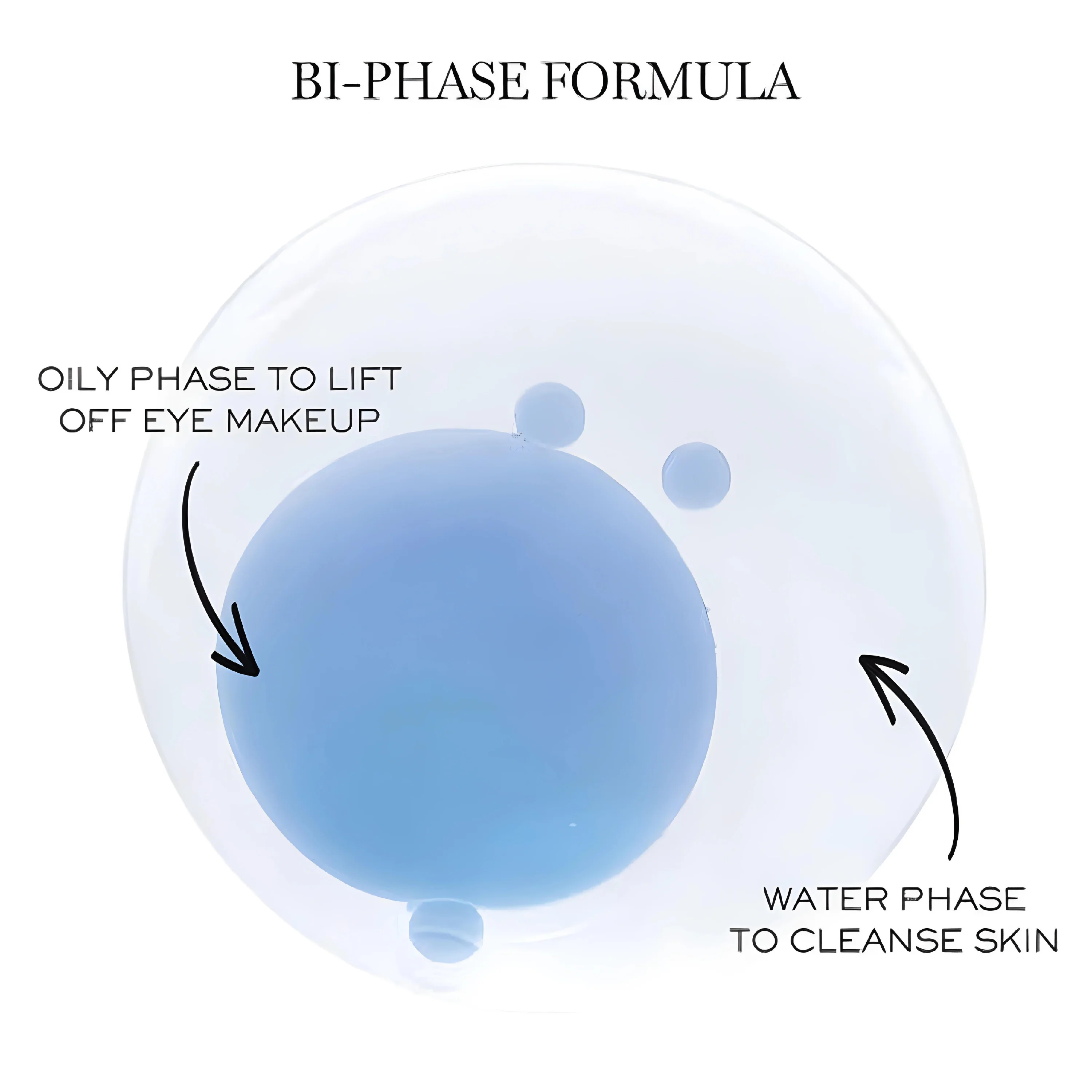 Bi-Facil Makeup Remover - Image 5