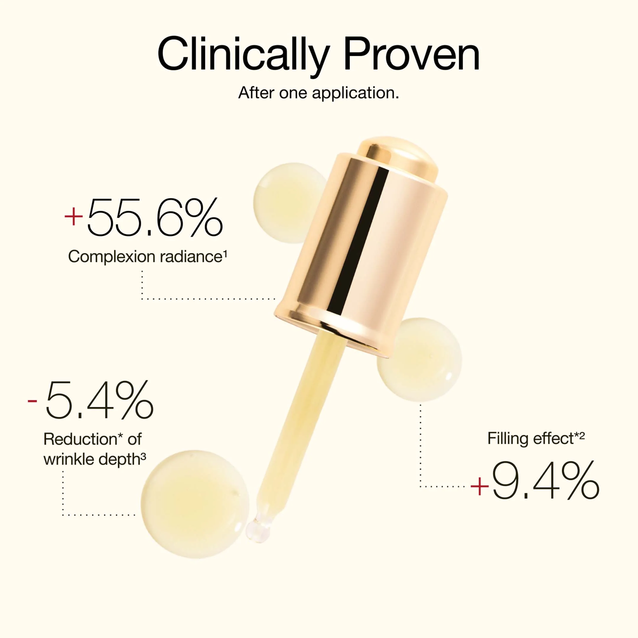 Cellcosmet Cellective Celllift Serum 30Ml - Image 5