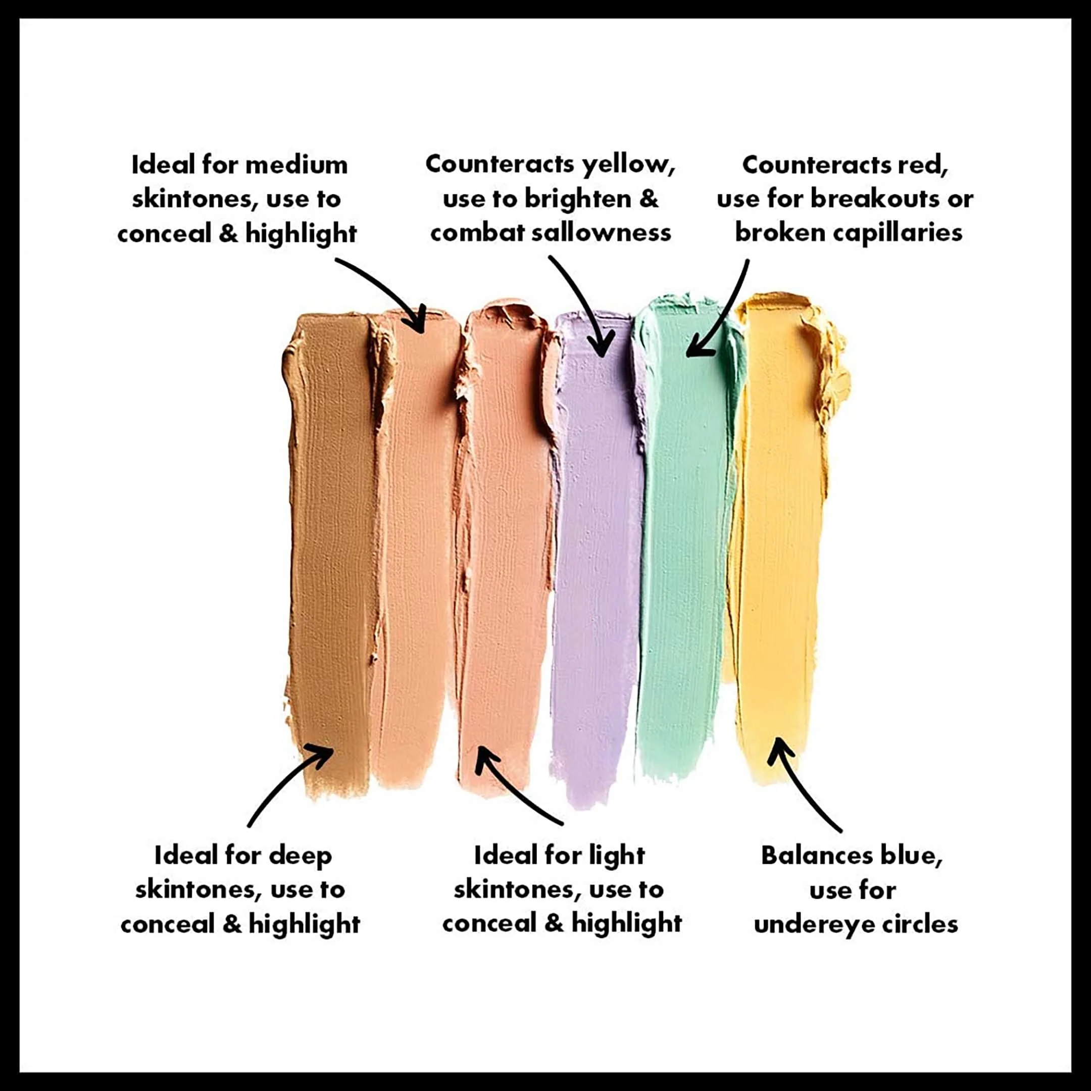 Colour Correcting Palette - Image 4