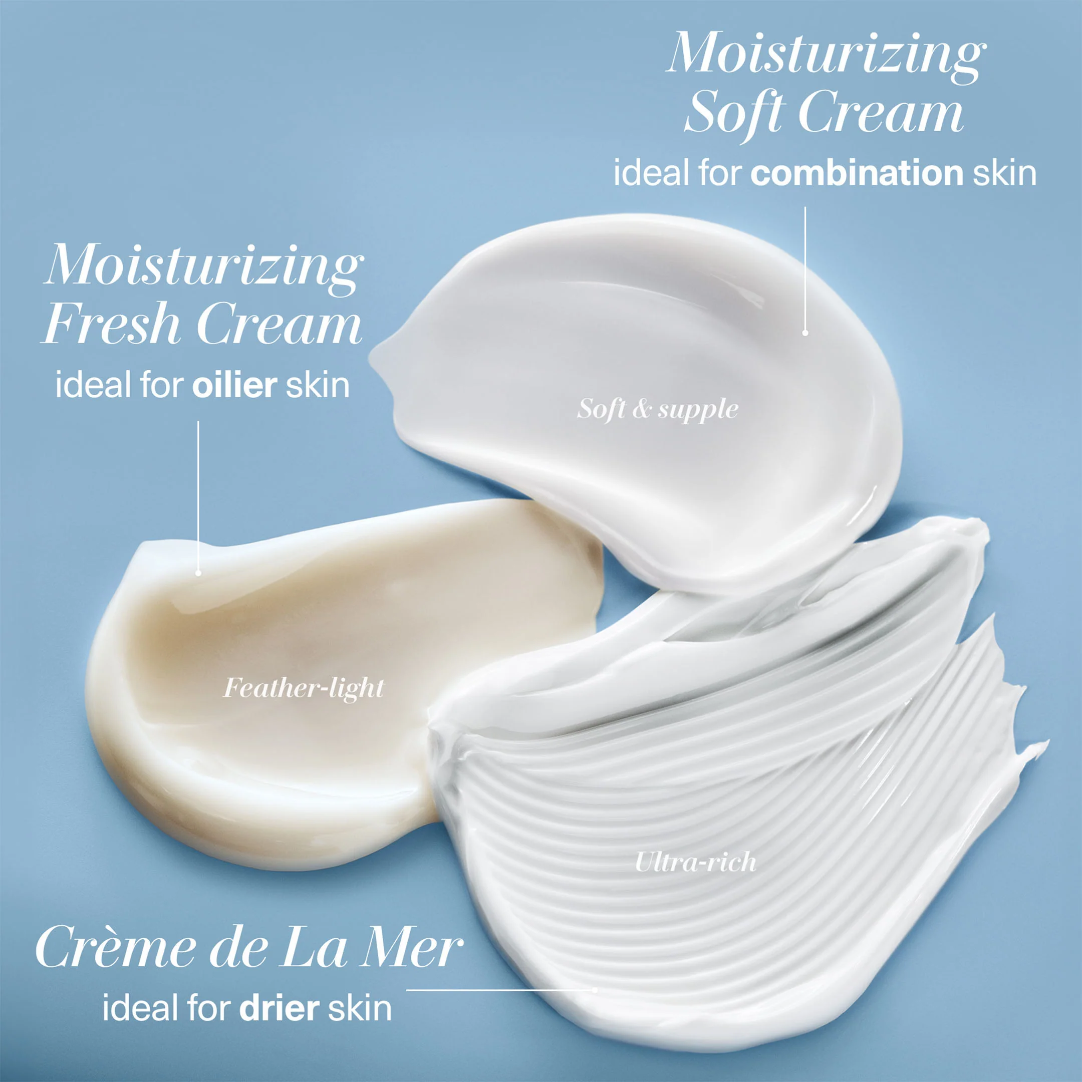 Crème De La Mer - Image 4