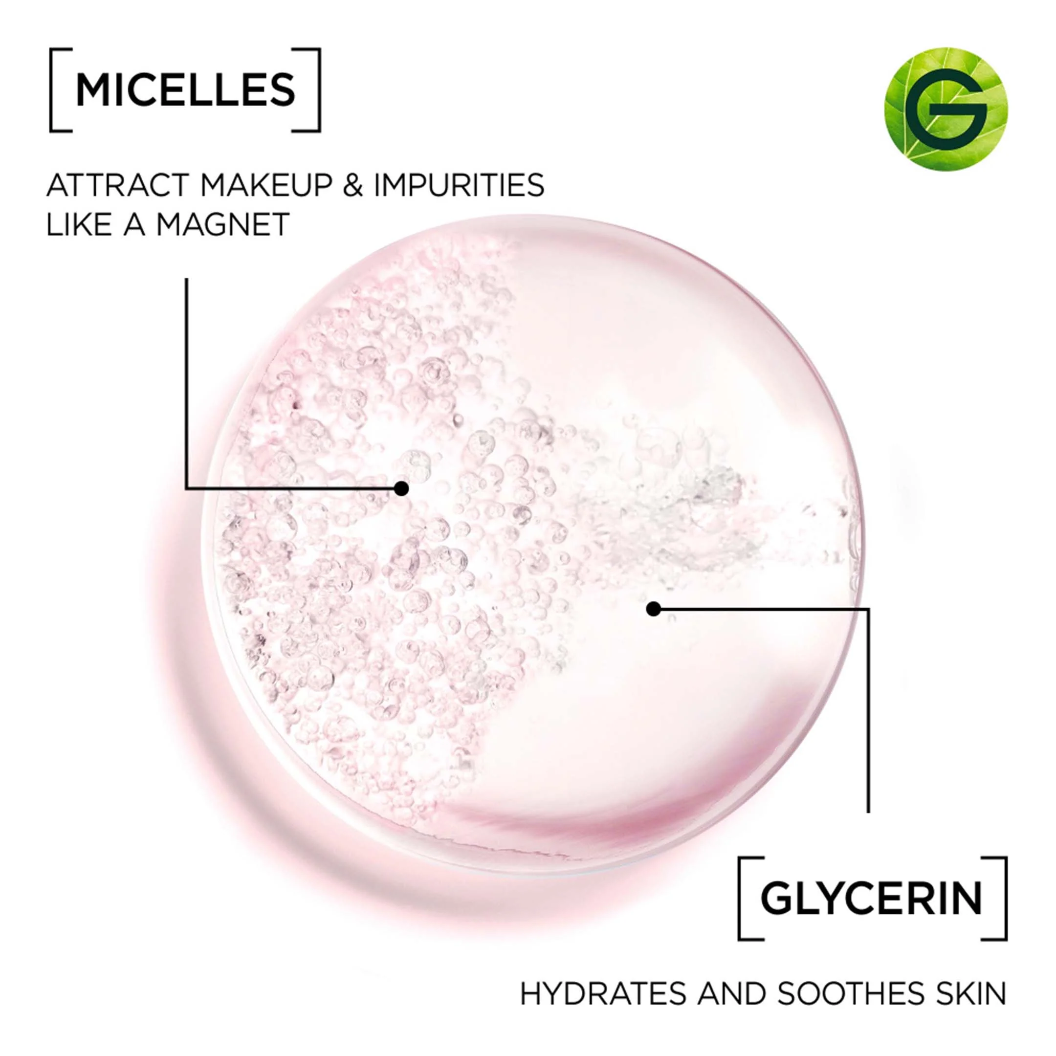 Micellar Dry Skin - Image 3