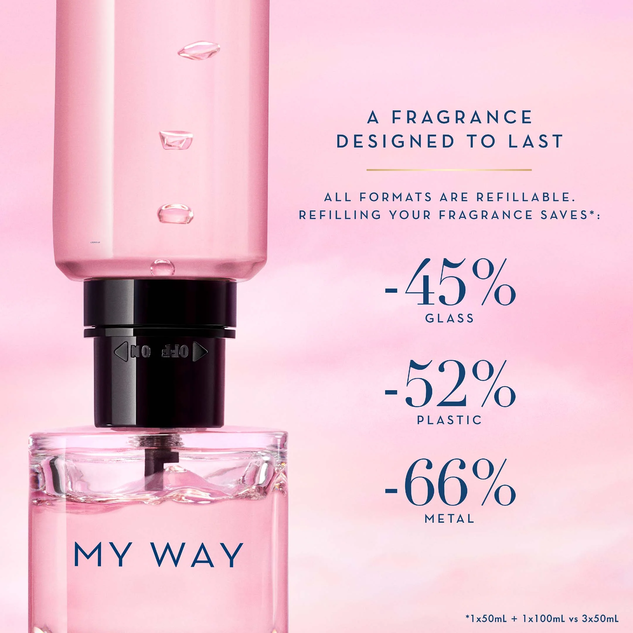 My Way Eau de Parfum - Image 6