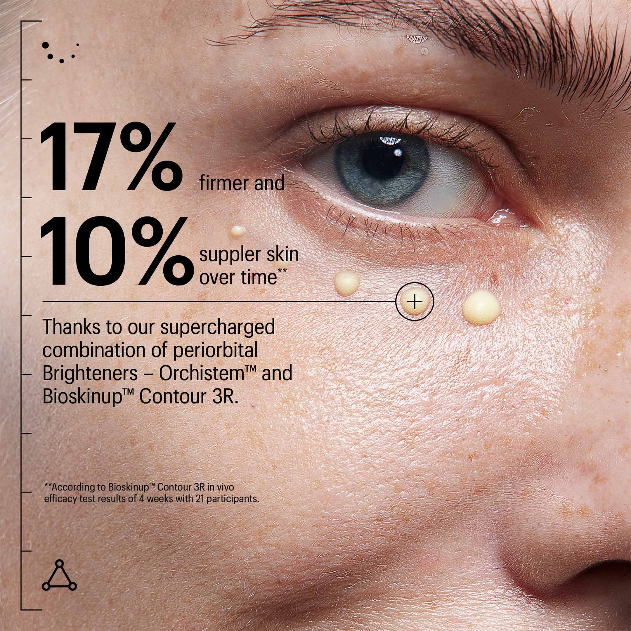 Peptides & Omegas Firming Eye Cream - Image 2