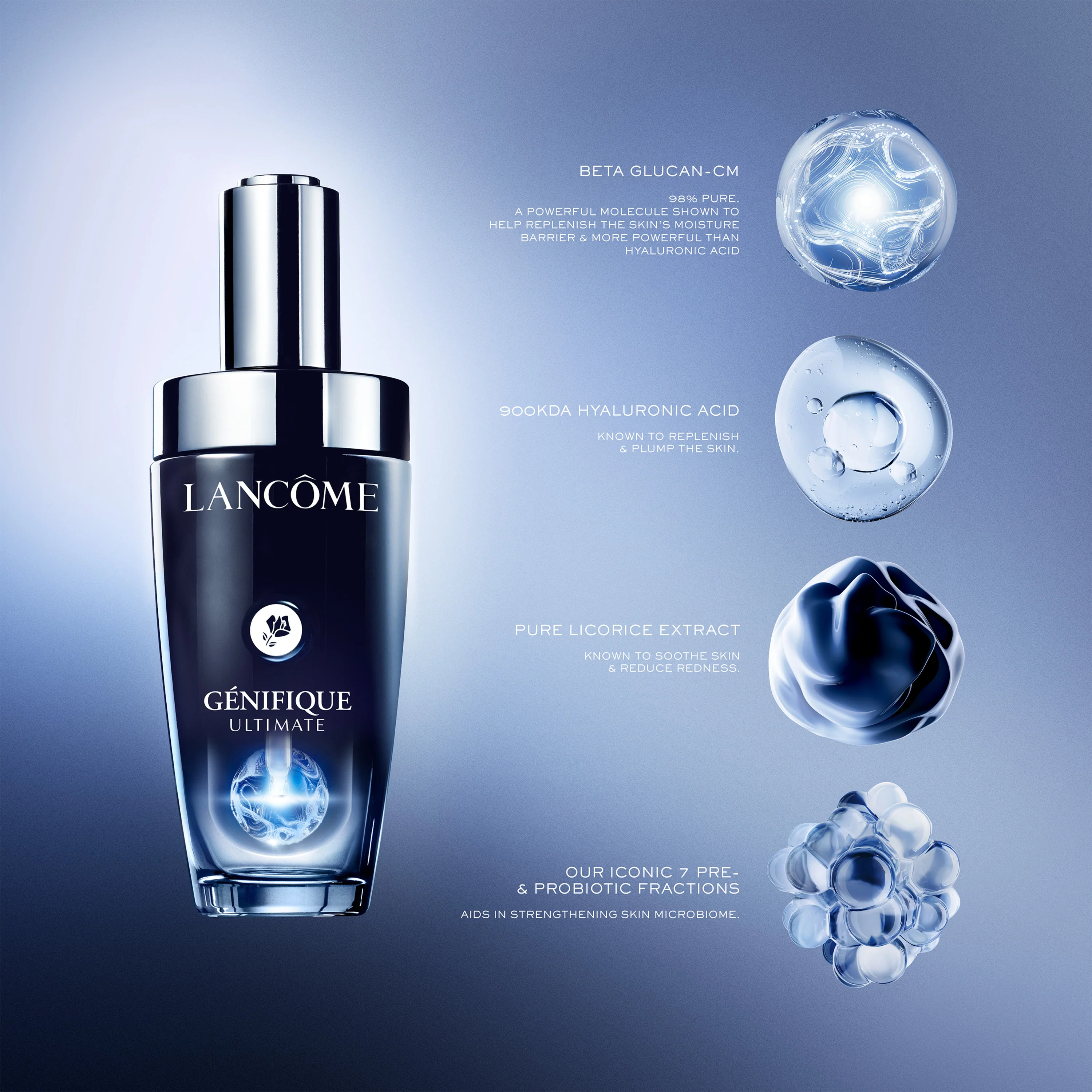 Refill for Génifique Ultimate Serum With Beta Glucan-CM technology - Image 4