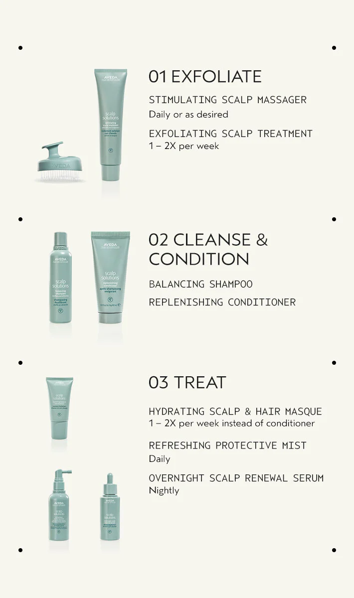 Scalp Solutions™  Hydrating Scalp & Hair Masque - Image 10