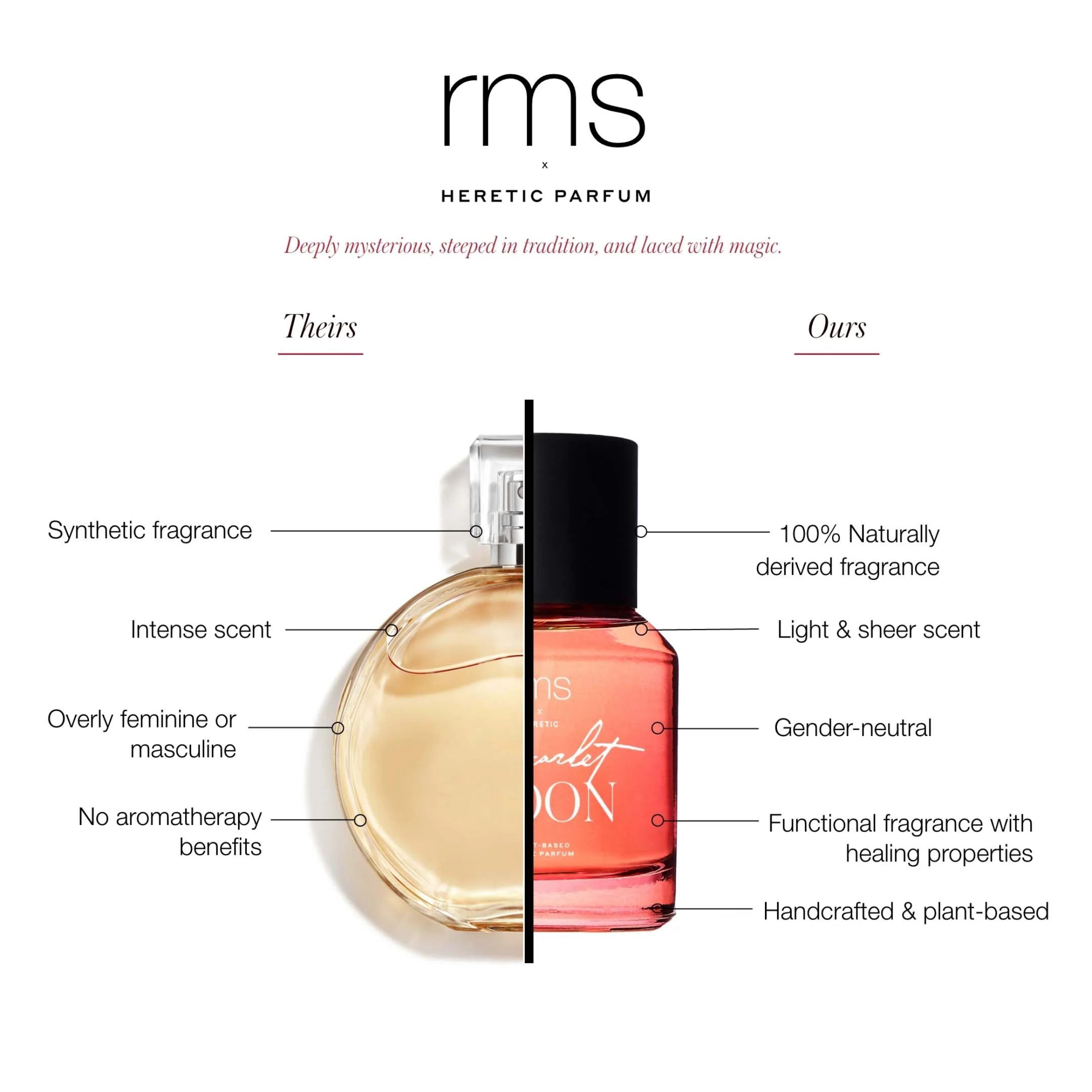 Scarlet Moon Eau De Parfum - Image 5