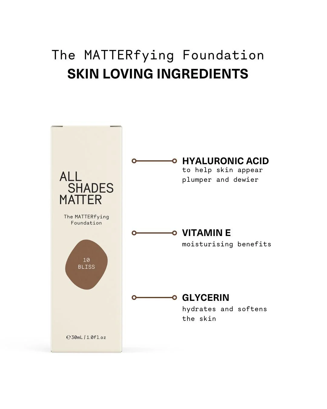 The Matterfying Foundation